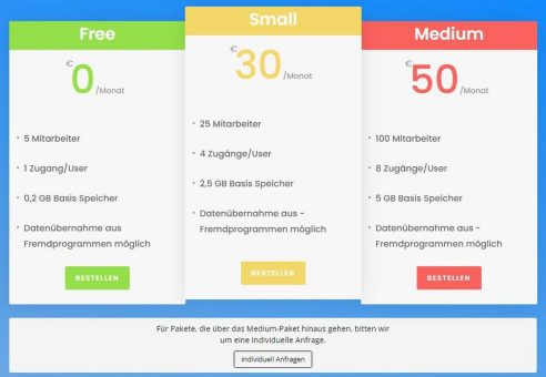 Mitarbeiter-Schulungen einfach verwalten – mit der digitalen Personalakte PERSIO