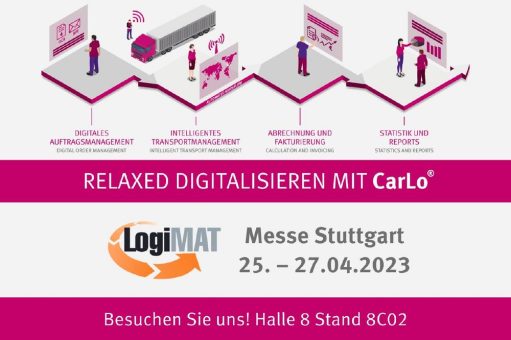 Soloplan auf der LogiMAT Stuttgart 2023: Relaxed digitalisieren mit CarLo