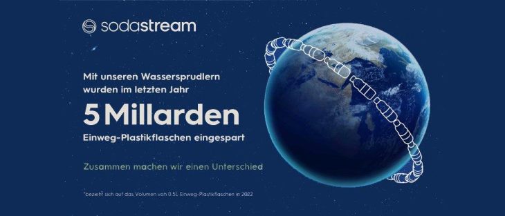 SodaStream verkündet zum Earth Day die Einsparung von 5 Milliarden Einwegplastikflaschen im Jahr 2022