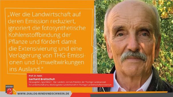 Klima- und Ressourcenschutz durch Extensivierung oder eine nachhaltige Intensivierung?