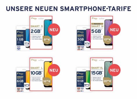 Doppelte Geschwindigkeit und mehr Gigabyte pro Euro: Die neuen Smartphone Tarife von Tchibo MOBIL