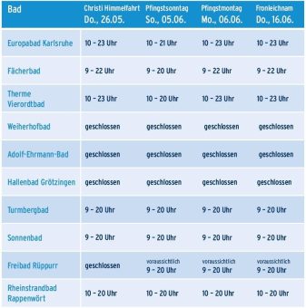 Sonderöffnungszeiten Karlsruher Bäder Mai bis Juni