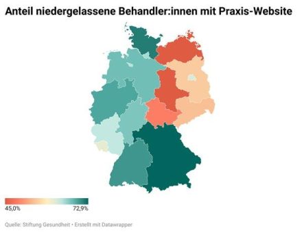 Praxis-Websites: Bayern und Schleswig-Holstein haben die Nase vorn