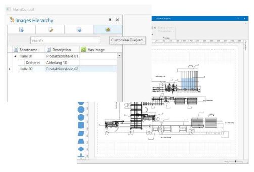 MaintControl – der digitale Leitstand der Instandhaltungs-Software MaintMan®