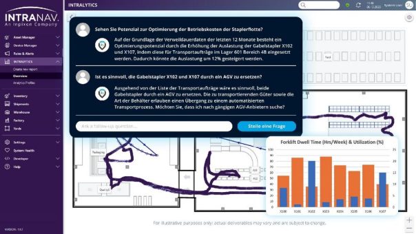 Inpixon kündigt ChatGPT-Integration an, die KI-gestützte Einblicke und konversationelle Abfragen für Echtzeit-Lokalisierungssysteme (RTLS) bietet