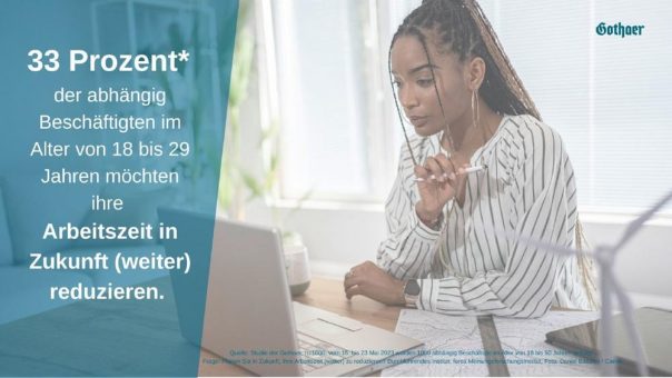 Neue Arbeitswelt: Auszeiten und flexible Arbeitszeiten bei Jüngeren besonders gefragt