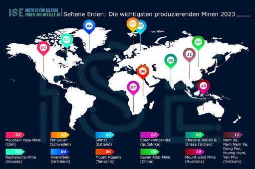 Seltene Erden: China sitzt fest im Sattel, trotz Millioneninvestitionen des Pentagon