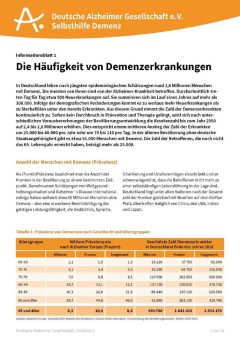 Deutsche Alzheimer Gesellschaft stellt neue Zahlen zur Demenz vor