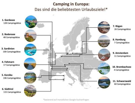 Die beliebtesten Urlaubsziele der Camper: 1.726 Regionen im Vergleich!