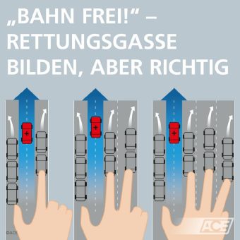 Richtig verhalten auf der Autobahn