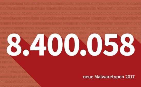 Dramatischer Negativrekord: Rund 8,4 Millionen neue Schadprogrammtypen in 2017 entdeckt