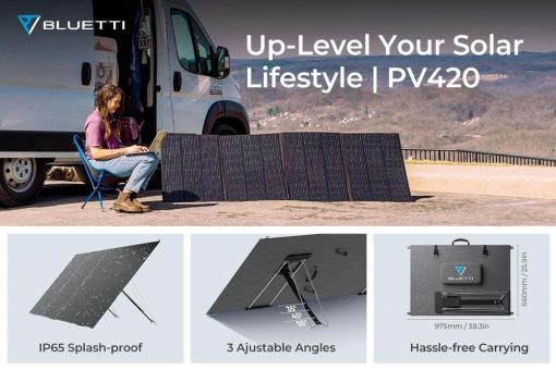 BLUETTI PV420: Mobiles Solarmodul für noch effektivere, flexible Nutzung erneuerbarer Energie