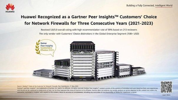 Firewalls, Cloud Campus und Storage: Huawei mit drei Produkten Dauersieger bei den Customers‘ Choice Awards der Gartner Peer Insights