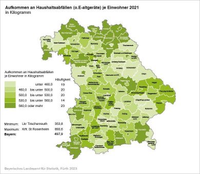 Menge an jährlichen Haushaltsabfällen pro Kopf liegt in Bayern 2021 um 14 Kilogramm über Bundesschnitt