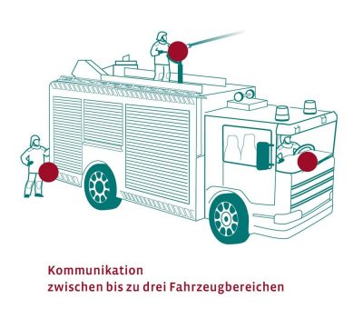 pei tel stellt Intercom-System und Monitoring-Lösung vor