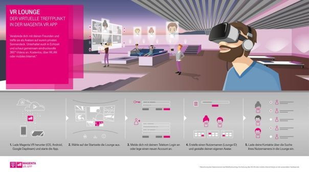 Telekom Magenta Virtual Reality App – Interaktive Lounge