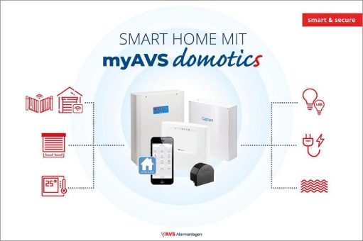 myAVSdomotics: AVS Alarmanlagen mit Smart Home