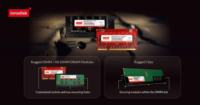 DRAM PRO-Serie von Innodisk