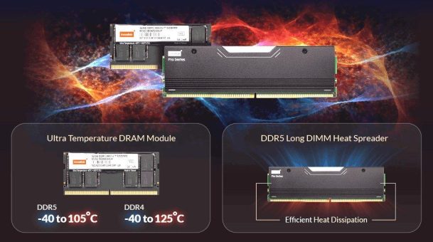 Aktuell bei APdate: DRAM PRO Serie für besonders herausfordernde Umgebungen