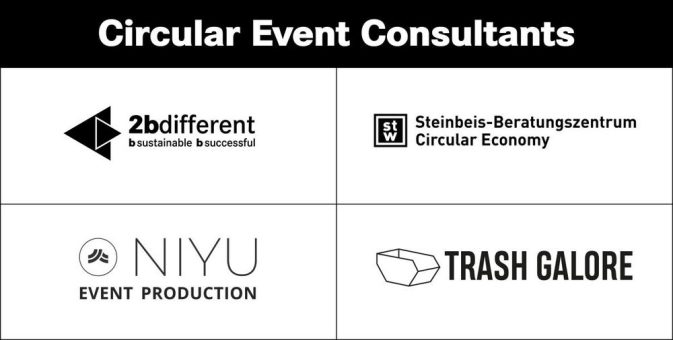 Circular Event Consultants – 360°-Angebot, ganzheitlich!