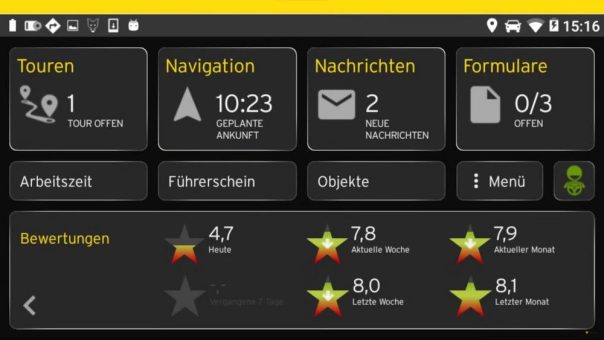 Fahrstilanalyse: Wirtschaftlichkeit und Sicherheit im Fokus