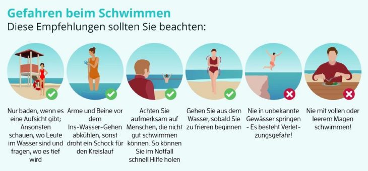 Gefahren beim Schwimmen: Darauf sollten Sie achten!