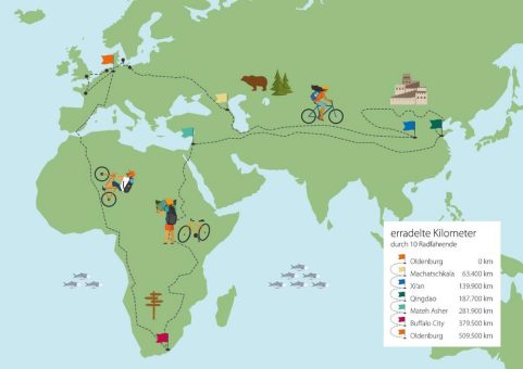 Internationaler Tag des Fahrrads: Ammerländer Versicherung unterstützt STADTRADELN 2021 in Oldenburg