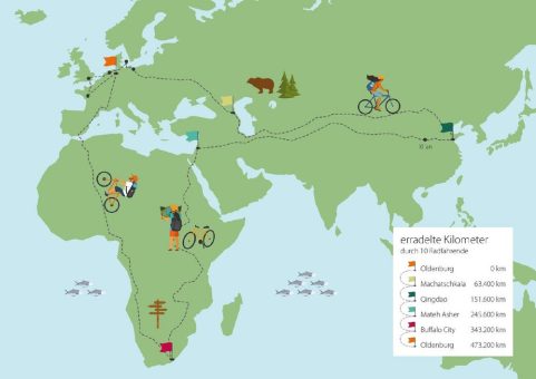 Finale STADTRADELN 2020: Neuer Rekord und 1.000 Euro an Initiative „Fahrräder für Flüchtlinge“