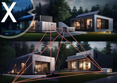 Vernetzung und Pooling von Batteriespeichern: Innovative Weiterentwicklung im Bereich der emissionsfreien Energieversorgung