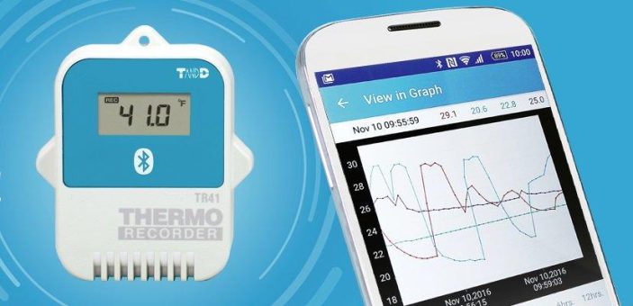 Neue TR4-Serie vereinfacht Kontrolle von Temperaturschwankungen