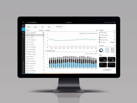 Smart Analytics Reporting App – SARA von ek robotics