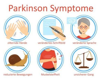 Was du über Parkinson wissen musst