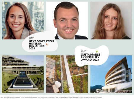 Future Hospitality Days 2024: Die Finalisten für die Awards stehen fest