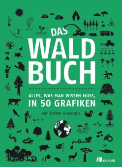 Buchankündigung: »Das Waldbuch«