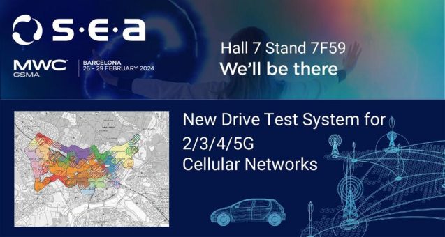 Effizienz und Präzision Drive Test für Mobilfunk & WLAN: