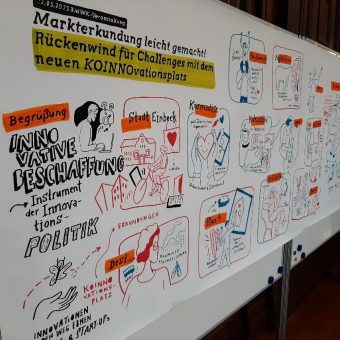 KOINNO – Ein Forum, ein Marktplatz der Innovationen!