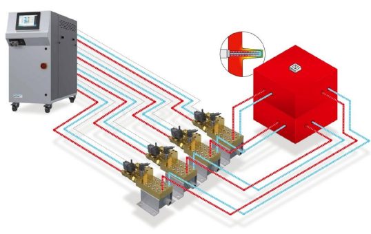 Erweiterung der jetPulse-Serie: Neu mit jetPulse 100L und flowControl – Effiziente Kühlung anspruchsvoller Druckgussbauteile mit Hotspots