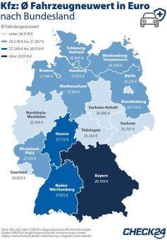 Fahrzeugneuwert: Deutschlands wertvollste Autos sind in Bayern versichert