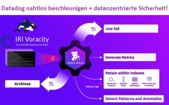 ❌ Tuning von Datadog ❌ Schnellere Datenintegration und Datentransformation mit DSGVO-konformen Daten ❗