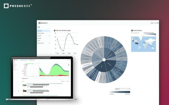 Eine Partnerschaft, die neue Maßstäbe setzt: PresseBox kooperiert mit Ubermetrics