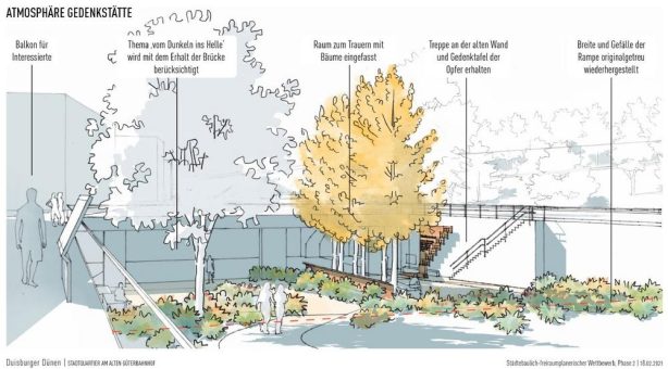 „Am Alten Güterbahnhof“: Sieger des Wettbewerbs steht fest
