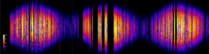 Neuer Meilenstein erreicht: Ultraschneller Kurzzeitspeicher für effizientere Photovoltaik