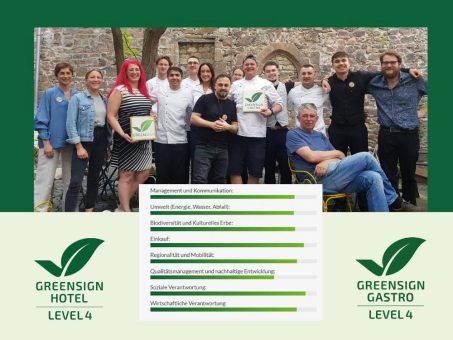Nachhaltiger Erfolg: Doppelte GreenSign Zertifizierung für Hotel Renthof