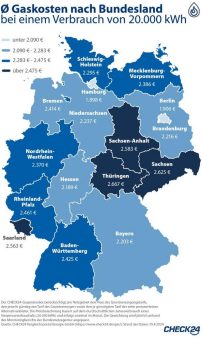 Bundeslandvergleich: Gaskosten unterscheiden sich bis zu 41 Prozent