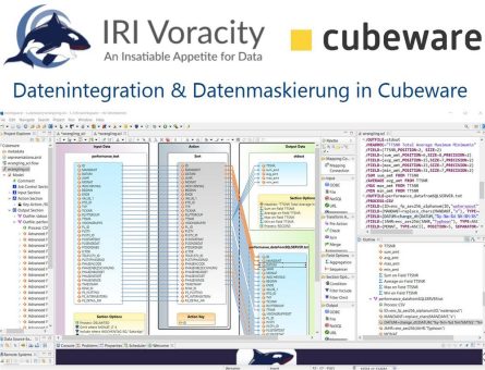 ❌ Cubeware BI ❌ Schnellere Datenintegration mit DSGVO-konformen Daten für BI-Analytics in Cubeware Cockpit ❗