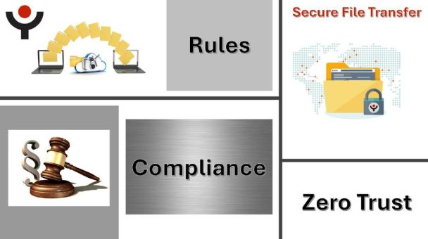 Secure File Exchange & Automation