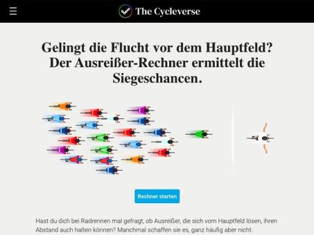 Gelingt die Flucht vor dem Hauptfeld? The Cycleverse präsentiert den neuen Ausreißer-Rechner für Radsport Straßenrennen