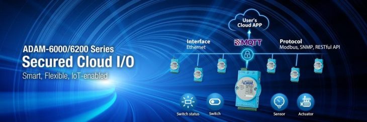 IoT I/O ADAM-6000/6200 Module – Sichere Datenübertragung mittels MQTT-Sicherheitsmethoden