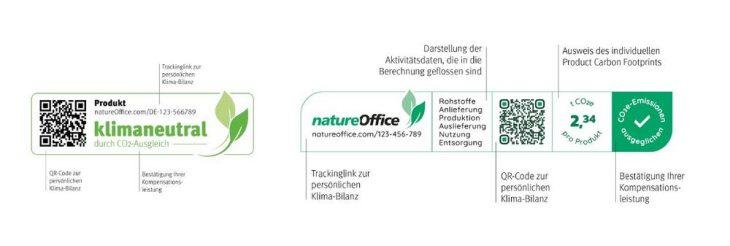 natureOffice Stellungnahme zur BGH-Entscheidung