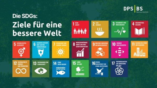 Die 17 globalen Nachhaltigkeitsziele – SDGs